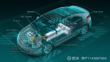 700Wh/kg高能量电池压垮油车的最后一根稻草?一个新的时代将来临