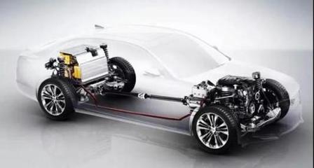 续航达5000公里?美国研发新型电动汽车充液电池