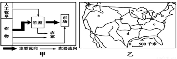 比亚迪是1995年创建的电池生产企业.总部位于广东省深圳市.2003年.比亚迪跨界进入汽车制造与销售领域.目前已经成为全球销量最大的电动汽车制造商之一.发展至今.比亚迪汽车产业分布在深圳.北京等地.形成了集研发.制造.销售服务于一体的完整产业链组合.2017年3月比亚迪汽车制造商在法国上法兰西大区博韦市投资1000万欧元建设电动大巴工厂.据题目和参考答案