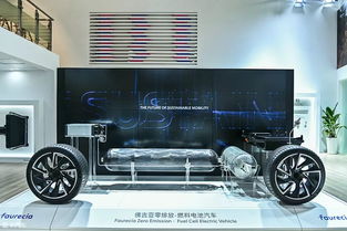 解决续航里程和充电问题,燃料电池汽车将取代纯电动汽车